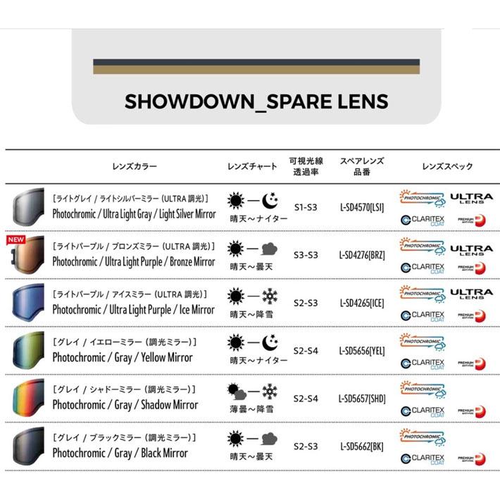 DICE（ダイス） 25-26 ゴーグル DICE SHOWDOWN ショーダウン SD54570