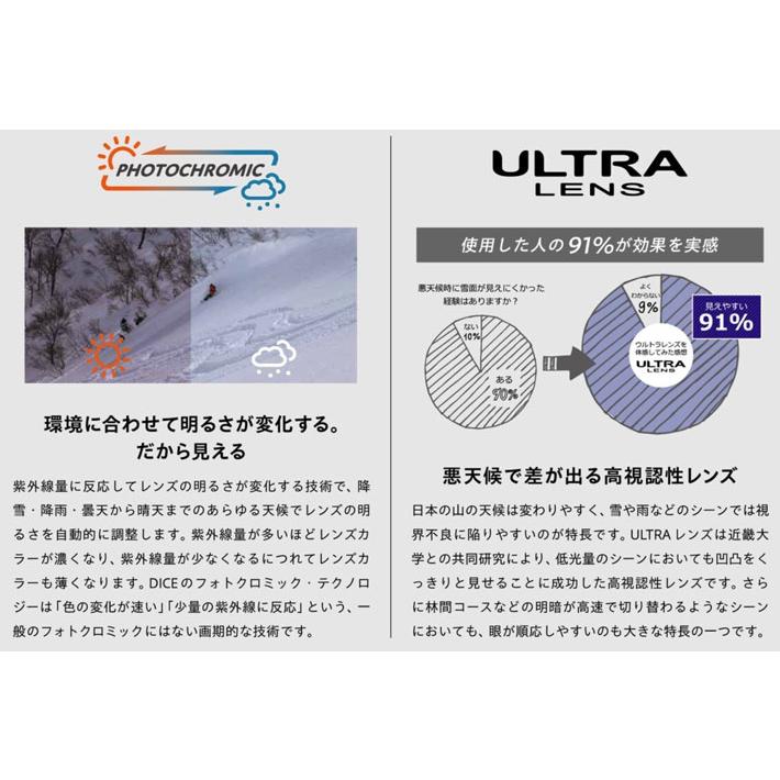 DICE（ダイス） 25-26 ゴーグル DICE SHOWDOWN ショーダウン SD54570