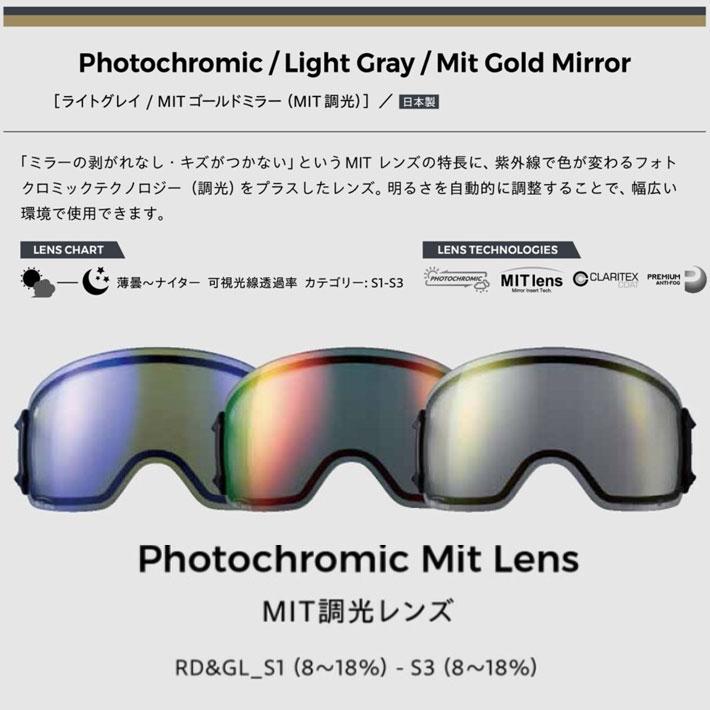 DICE（ダイス） 25-26 スノーボード ゴーグル DICE BANK バンク