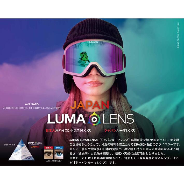 【新品未使用】DRAGON ドラゴン　ゴーグル ドラゴン（DRAGON） 予約商品 26-27 DRAGON GOGGLES ゴーグル PXV ピー