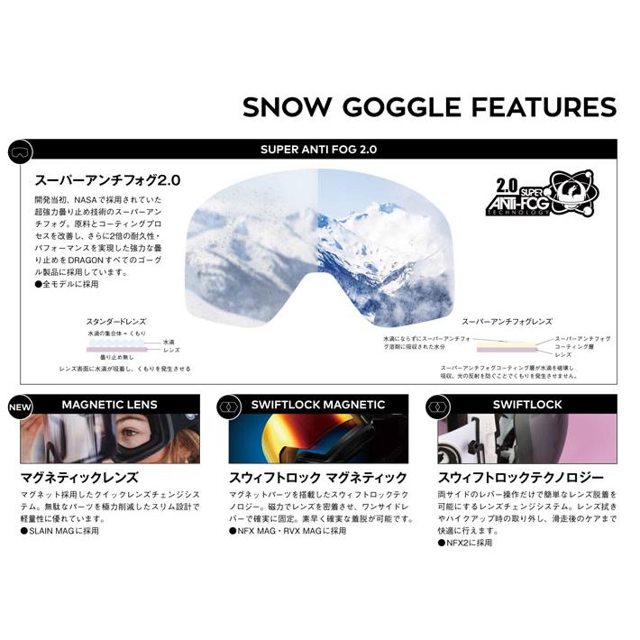 ドラゴン（DRAGON） 予約商品 26-27 DRAGON GOGGLES ゴーグル PXV ピー