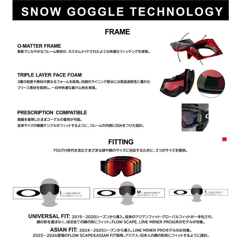 OAKLEY（オークリー） 25-26 ゴーグル LINE MINER M GOGGLE oo7093-94