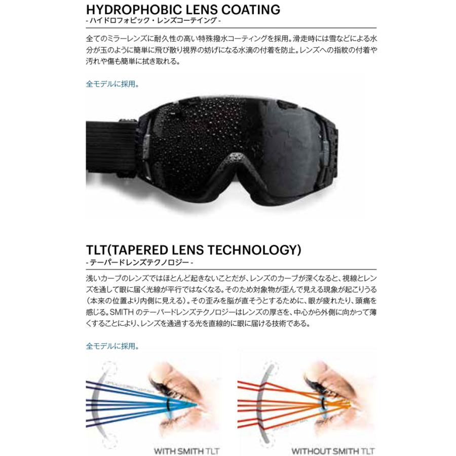 SMITH（スミス） 25-26 SMITH ゴーグル Squad MAG スカッドマグ Black