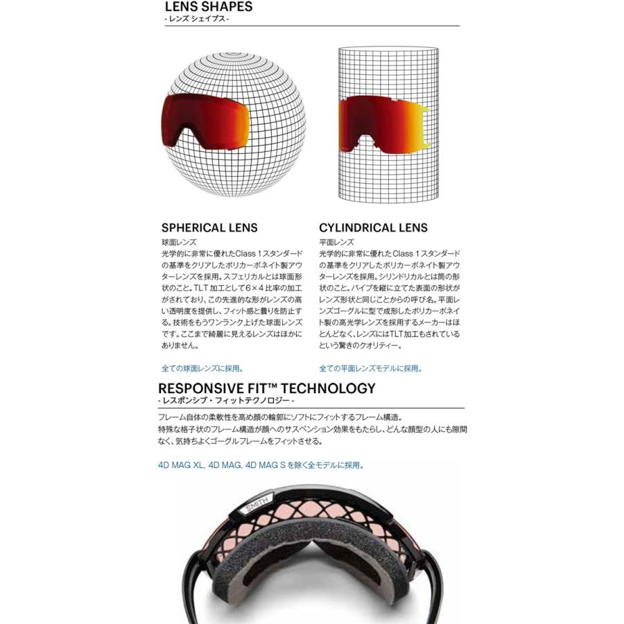 SMITH（スミス） 25-26 SMITH ゴーグル Squad スカッド Black 調光