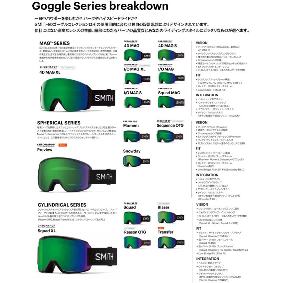 SMITH（スミス） 25-26 SMITH ゴーグル Squad スカッド White Vapor