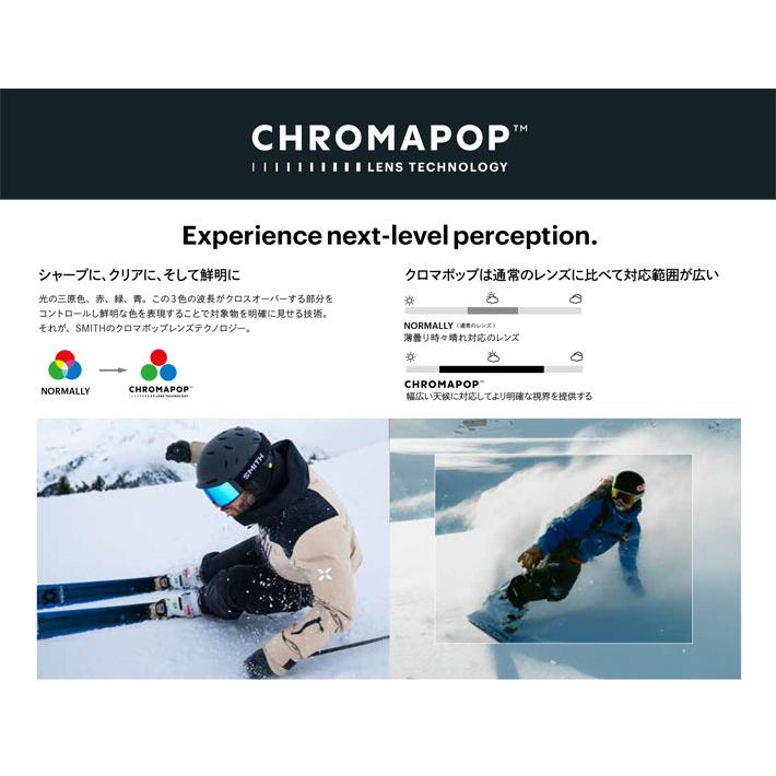 SMITH（スミス） 25-26 SMITH ゴーグル Preview プレビュー Fatigue