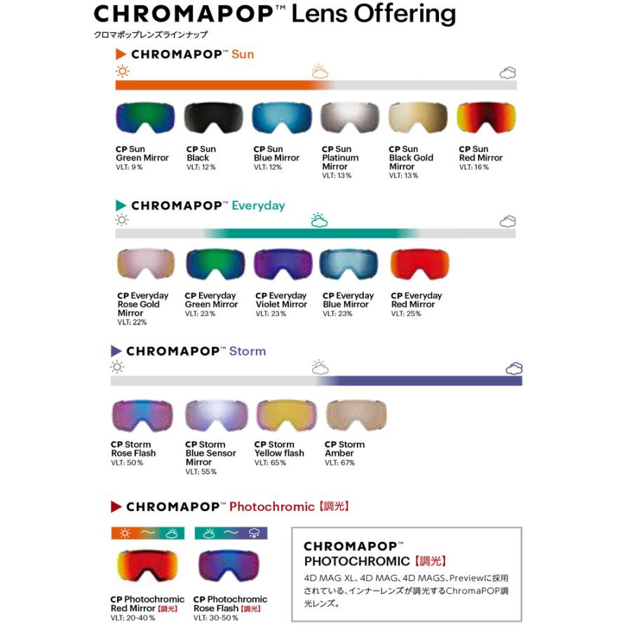 SMITH（スミス） 数量限定 レイトモデル 25-26 SMITH ゴーグル Squad