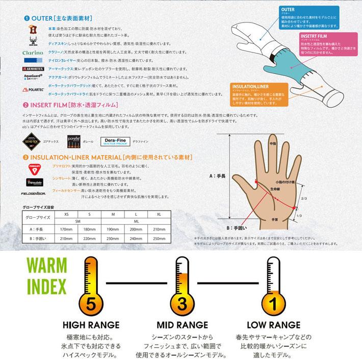 eb's 25-26 スノーボードグローブ ゴアテックス KEMONO CHAN 4500014