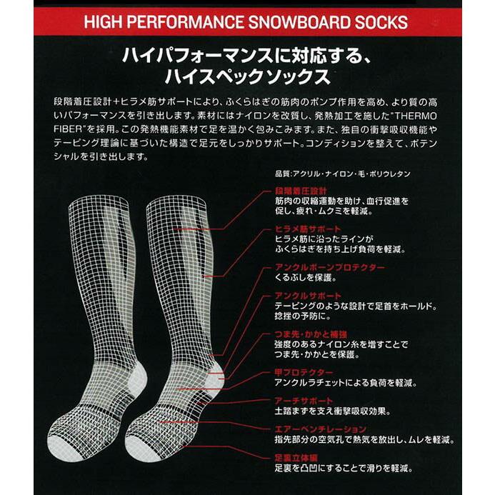 NEWモデル DEELUXE ディーラックス サーモソックス [5本指] THERMO SOCKS FIVE スノーボード ソックス 5本指ソックス ユニセックス｜follows｜03