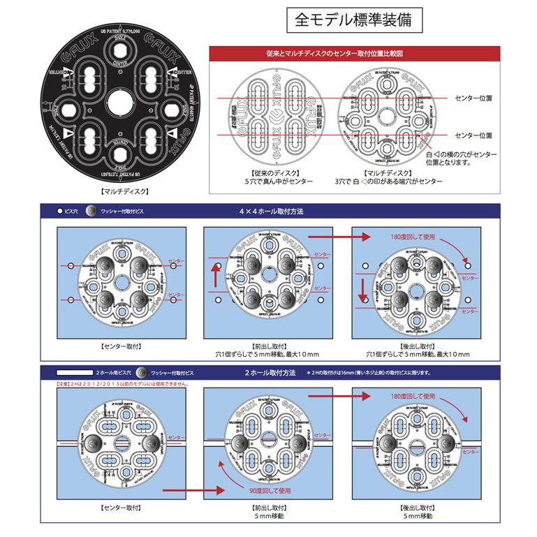 FLUX BINDINGS フラックス Multi Discs マルチディスク FLUX BINDINGS フラックス Multi Discs マルチディスク