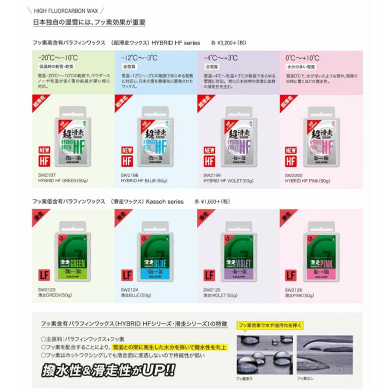 GALLIUM（ガリウム） GALLIUM WAX SW2199 ワックス 超滑走WAX HYBRID