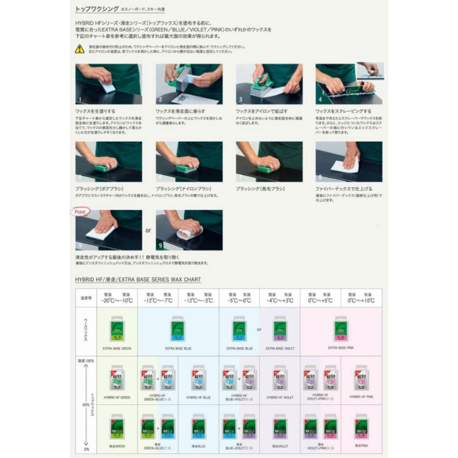 GALLIUM（ガリウム） GALLIUM WAX SW2199 ワックス 超滑走WAX HYBRID