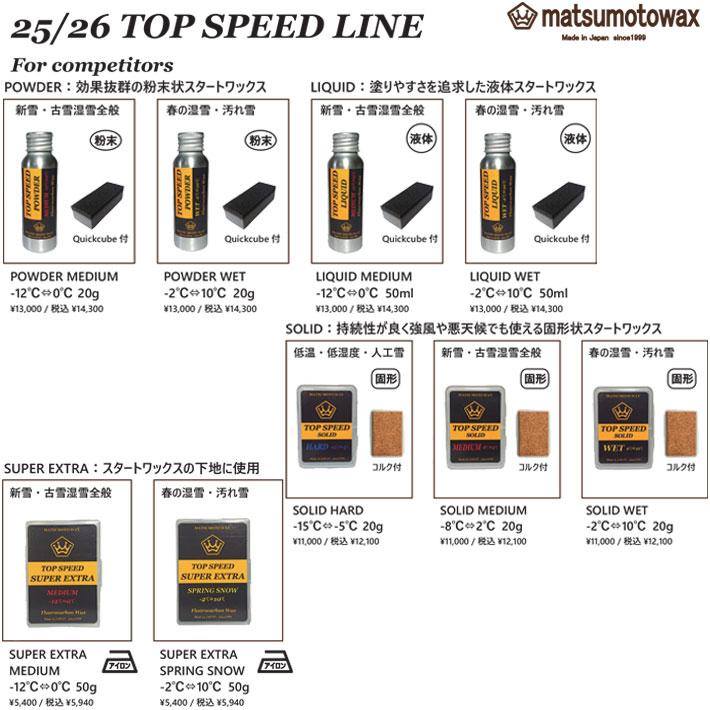 マツモトワックス TOP SPEED SOLID WET wax 20g スタートワックス 気温
