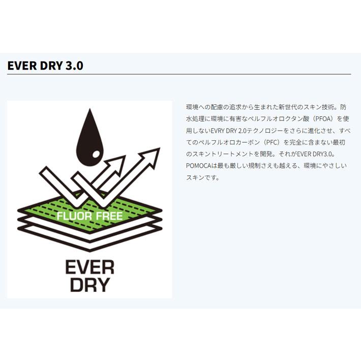 S 12/20頃入荷予定 POMOCA ポモカ SPLITBOARD PRO SKIN スプリット