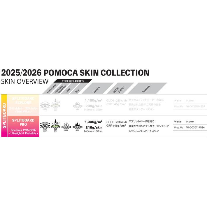 S 12/20頃入荷予定 POMOCA ポモカ SPLITBOARD PRO SKIN スプリット