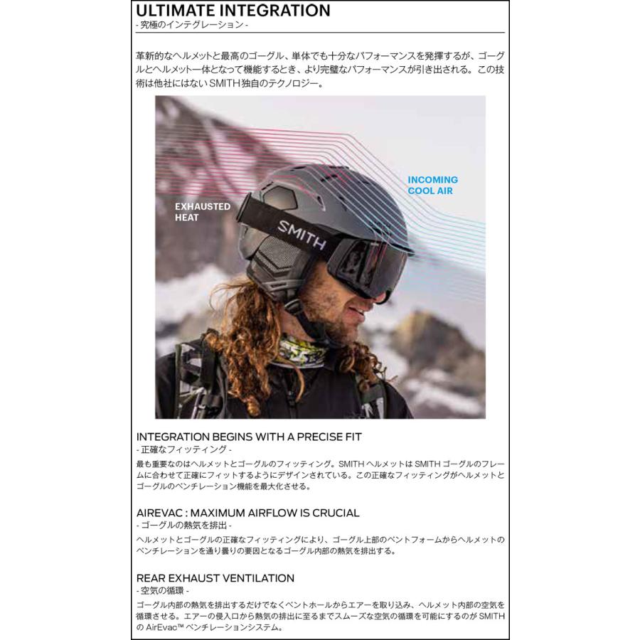 SMITH（スミス） 25-26 SMITH ヘルメット Scout スカウト MIPS ASIA