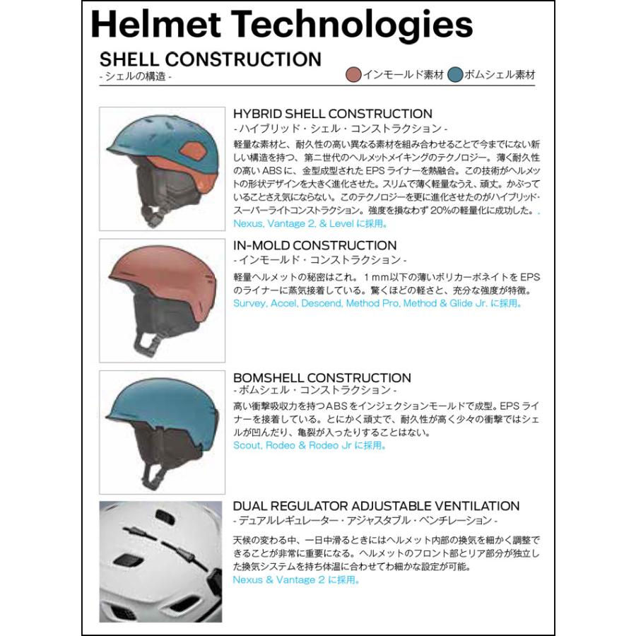 SMITH（スミス） 25-26 SMITH ヘルメット Method メソッド MIPS ASIA