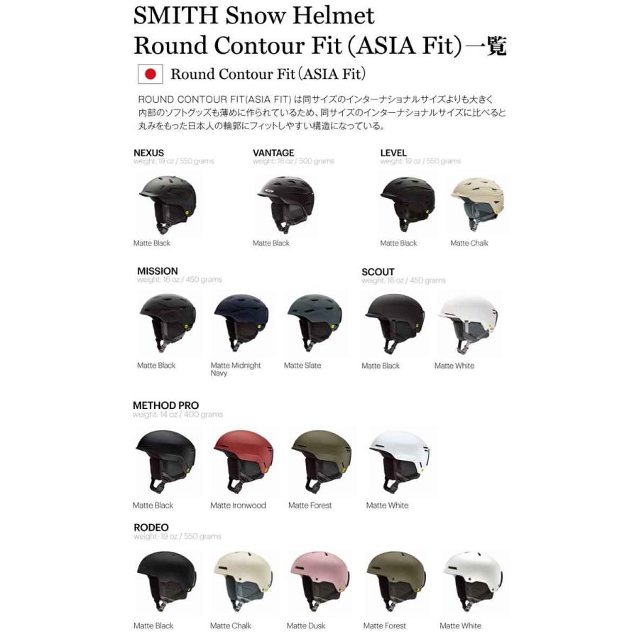 SMITH（スミス） 在庫限り 24-25 SMITH ヘルメット Level レベル MIPS