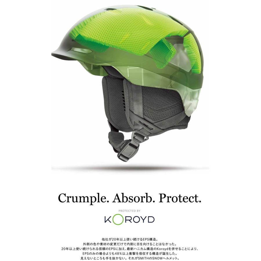 SMITH（スミス） 在庫限り 24-25 SMITH ヘルメット Level レベル MIPS