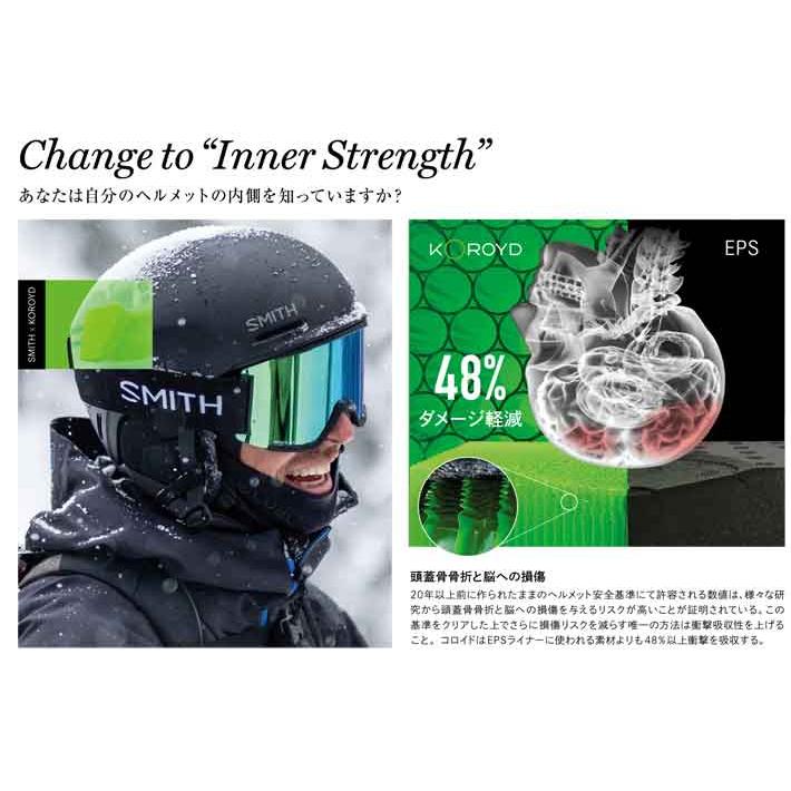 【4046】 SMITH　スミス　Level MIPS　レベル　ミップス SMITH LEVEL MIPS - Hard Headed