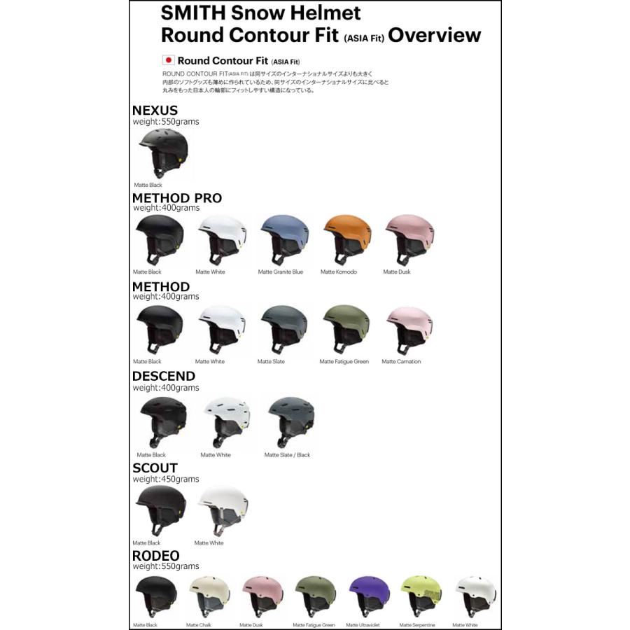SMITH（スミス） NEW 25-26 SMITH ヘルメット Vantage2 バンテージツー