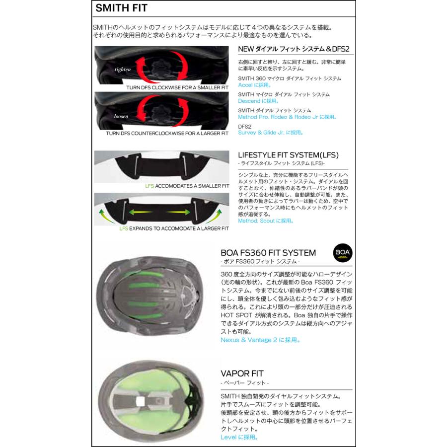 SMITH（スミス） 25-26 SMITH ヘルメット Level レベル MIPS US FIT