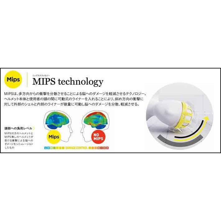 SMITH（スミス） NEW 25-26 SMITH ヘルメット Accel アクセル MIPS US