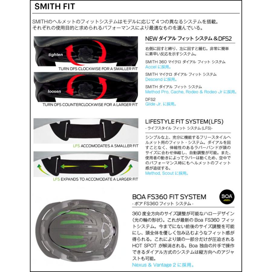 SMITH（スミス） 予約 26-27 SMITH ヘルメット Method Pro メソッド