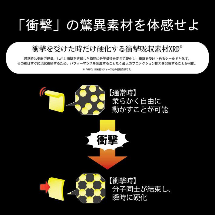 鎧武者 プロテクター ヨロイムシャ ジュニア ヒップ Junior Long Hip