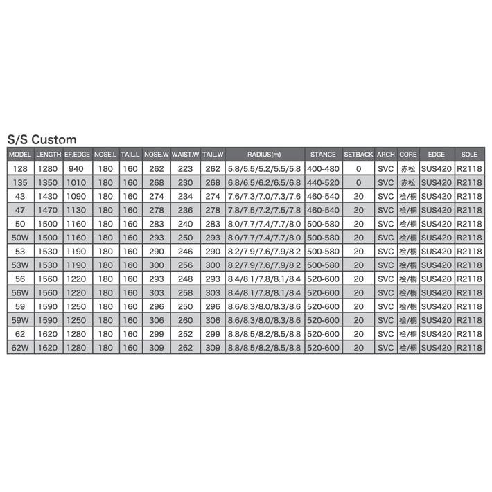 予約 26-27 ビーシーストリーム BC Stream SNOWBOARDS S エス150cm
