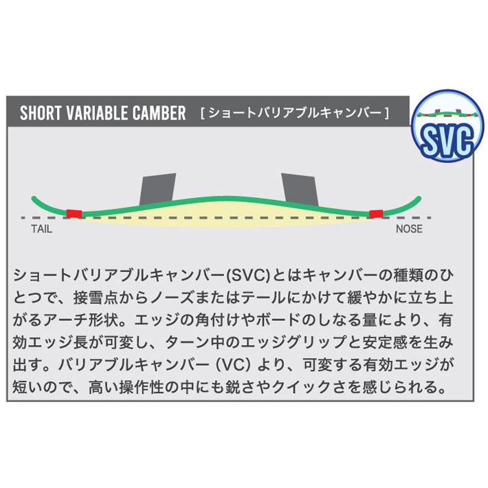 予約 26-27 ビーシーストリーム BC Stream SNOWBOARDS S エス150cm