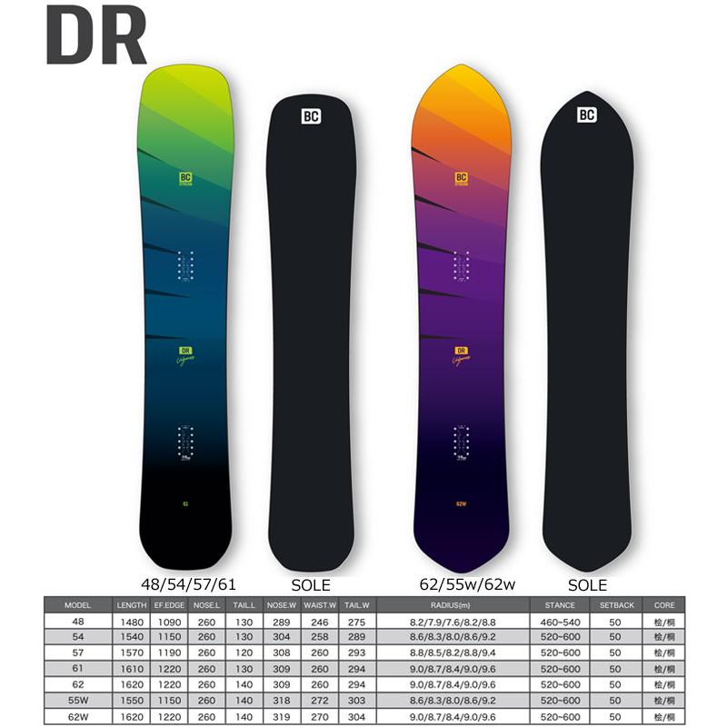 24-25 スノーボード ビーシーストリーム BC Stream RIDER
