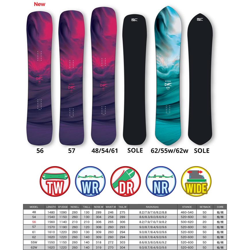 25-26 BC Stream スノーボード ビーシーストリーム RIDER'S SPEC