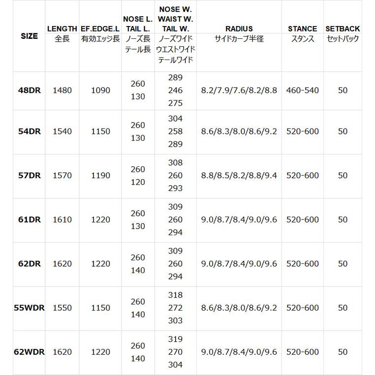 23-24 BC Stream ビーシーストリーム RIDER'S SPEC DR ライダーズ