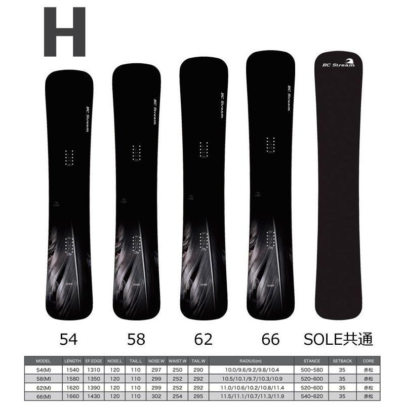 ビーシーストリーム H158 メタル無し ハンマーヘッド BC STREAM RX 169
