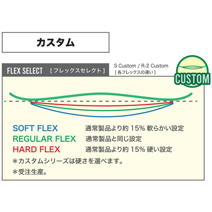 受注生産受付 25-26 BC Stream スノーボード ビーシーストリーム 受注生産受付 25-26 BC Stream スノーボード ビーシーストリーム