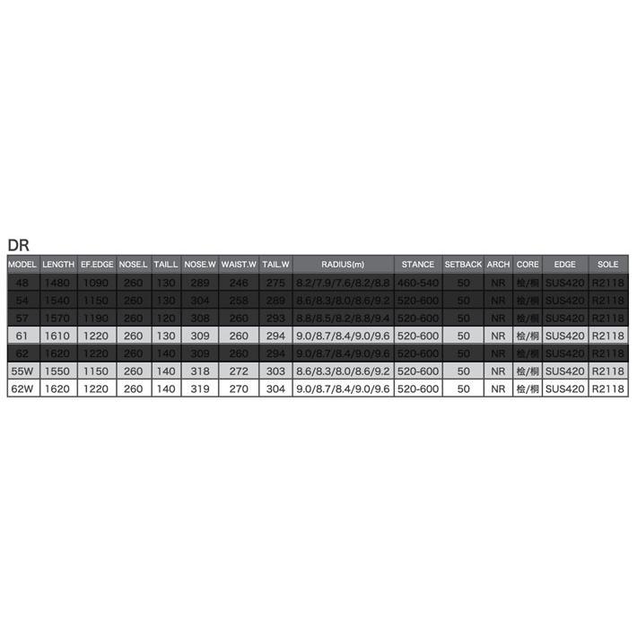 フォローズ限定 26-27 スノーボード ビーシーストリーム BC Stream