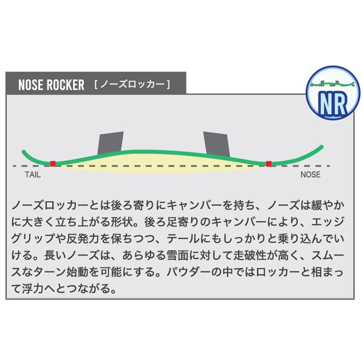 フォローズ限定 26-27 スノーボード ビーシーストリーム BC Stream