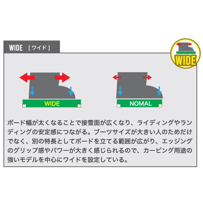 フォローズ限定 26-27 スノーボード ビーシーストリーム BC Stream