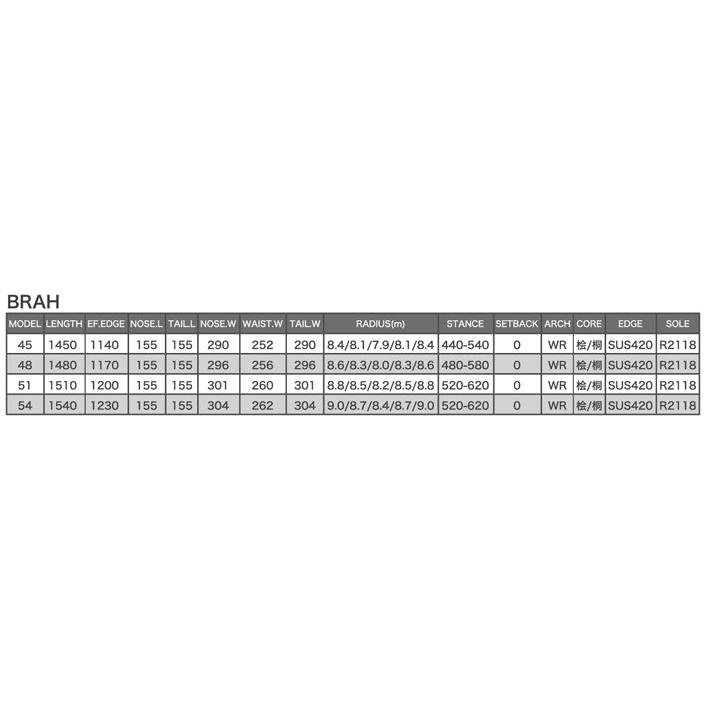 予約 26-27 ビーシーストリーム BC Stream SNOWBOARDS BRAH ブラフ