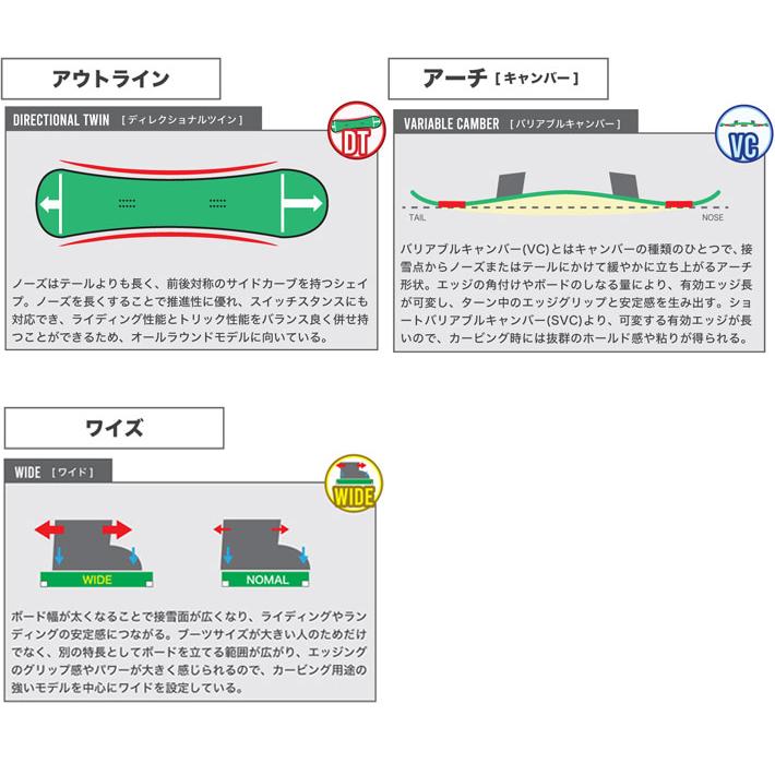 24-25 ビーシーストリーム R-2 CUSTOM R2 BC Stream アールツー 24-25 ビーシーストリーム R-2 CUSTOM R2 BC Stream アールツー