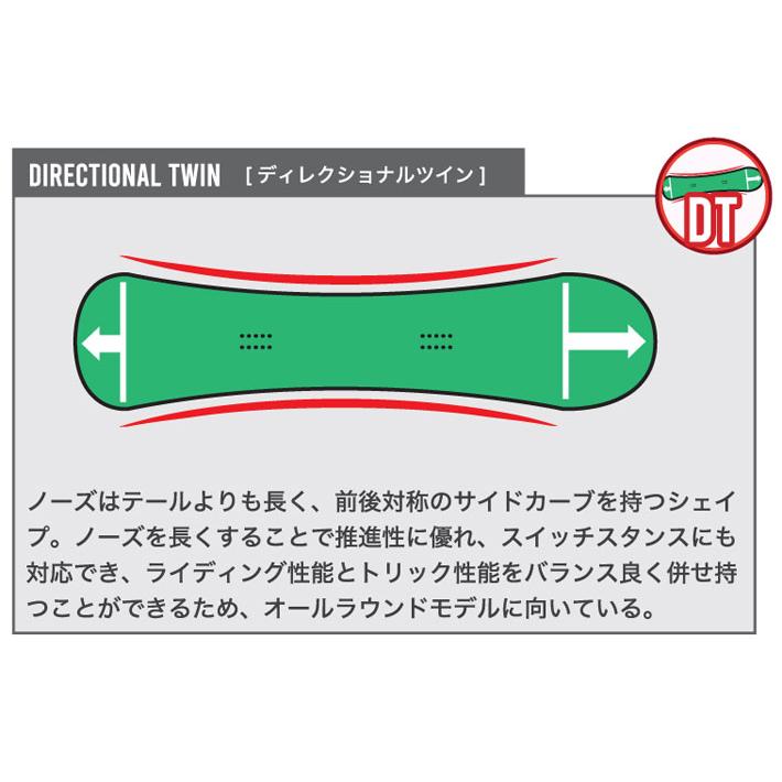 予約 26-27 ビーシーストリーム BC Stream SNOWBOARDS スノーボード NW