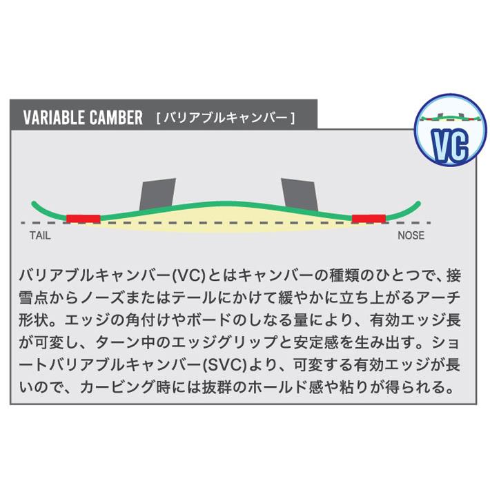 受注生産 26-27 ビーシーストリーム BC Stream SNOWBOARDS R-4 CUSTOM