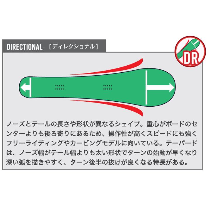 予約 26-27 ビーシーストリーム BC Stream SNOWBOARDS スノーボードR-4