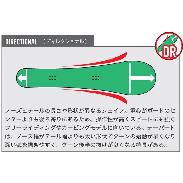25-26 BC Stream スノーボード ビーシーストリーム RIDER'S SPEC RS