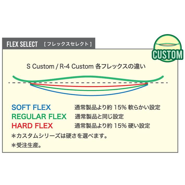 受注生産 26-27 ビーシーストリーム BC Stream SNOWBOARDS