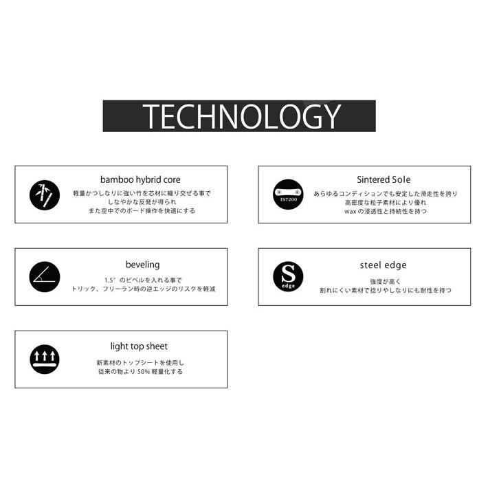 CROOJA 予約 25-26 スノーボード クロージャ LOCUST ローカスト CROOJA 予約 25-26 スノーボード クロージャ LOCUST ローカスト
