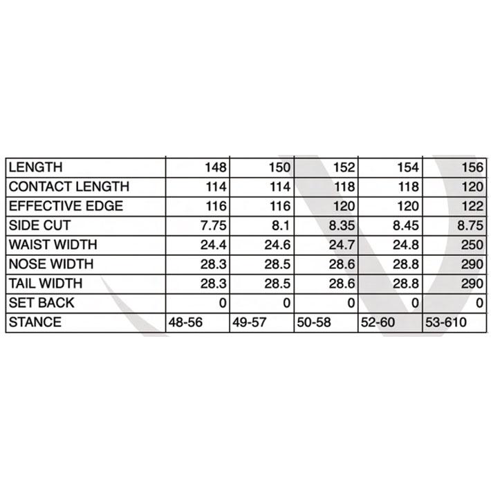 CROOJA 予約 25-26 スノーボード クロージャ MANTIS マンティス CROOJA 予約 25-26 スノーボード クロージャ MANTIS マンティス