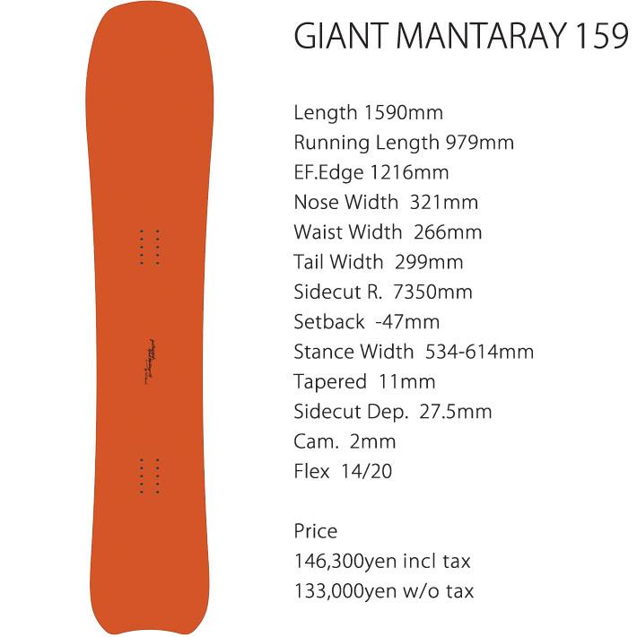 ブランド登録なし 予約 25-26 GENTEMSTICK ゲンテンスティック GIANT MANTARAY 159cm ジャイアント マンタレイ スノーボード パウダーボード ショートキャンバー 板 2025 2026 : follows - 通販 - Yahoo!ショッピング ブランド登録なし 予約 25-26 GENTEMSTICK ゲンテンスティック GIANT MANTARAY 159cm ジャイアント マンタレイ スノーボード パウダーボード ショートキャンバー 板 2025 2026 : follows - 通販 - Yahoo!ショッピング