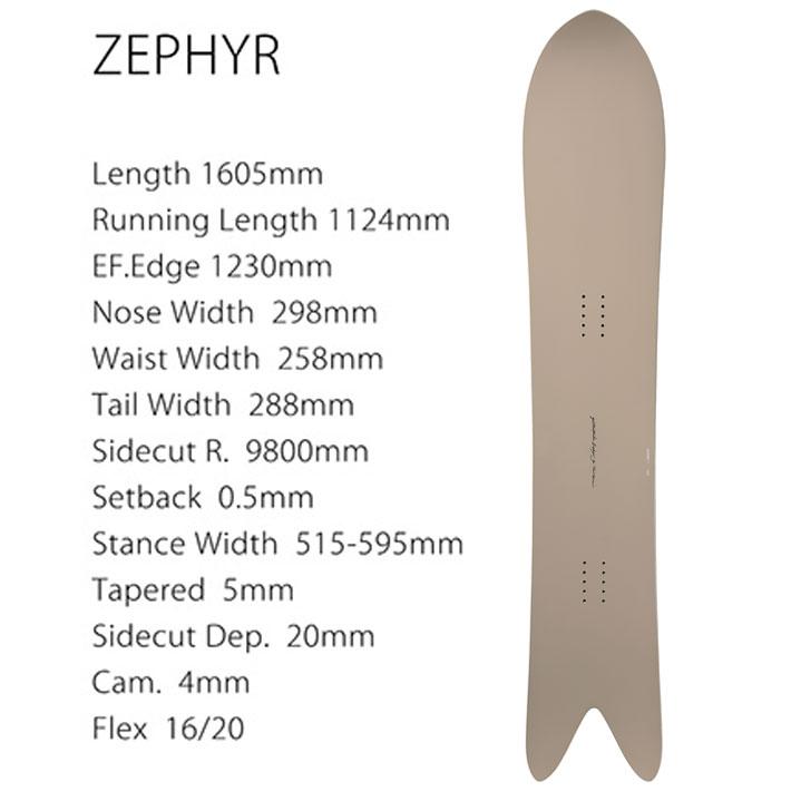 GENTEMSTICK ゲンテンスティック ZEPHYR ゼファー ソールカバー genten（ゲンテン） 予約 26-27 GENTEMSTICK ゲンテンスティック